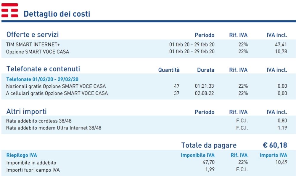 Contestazione fattura TIM